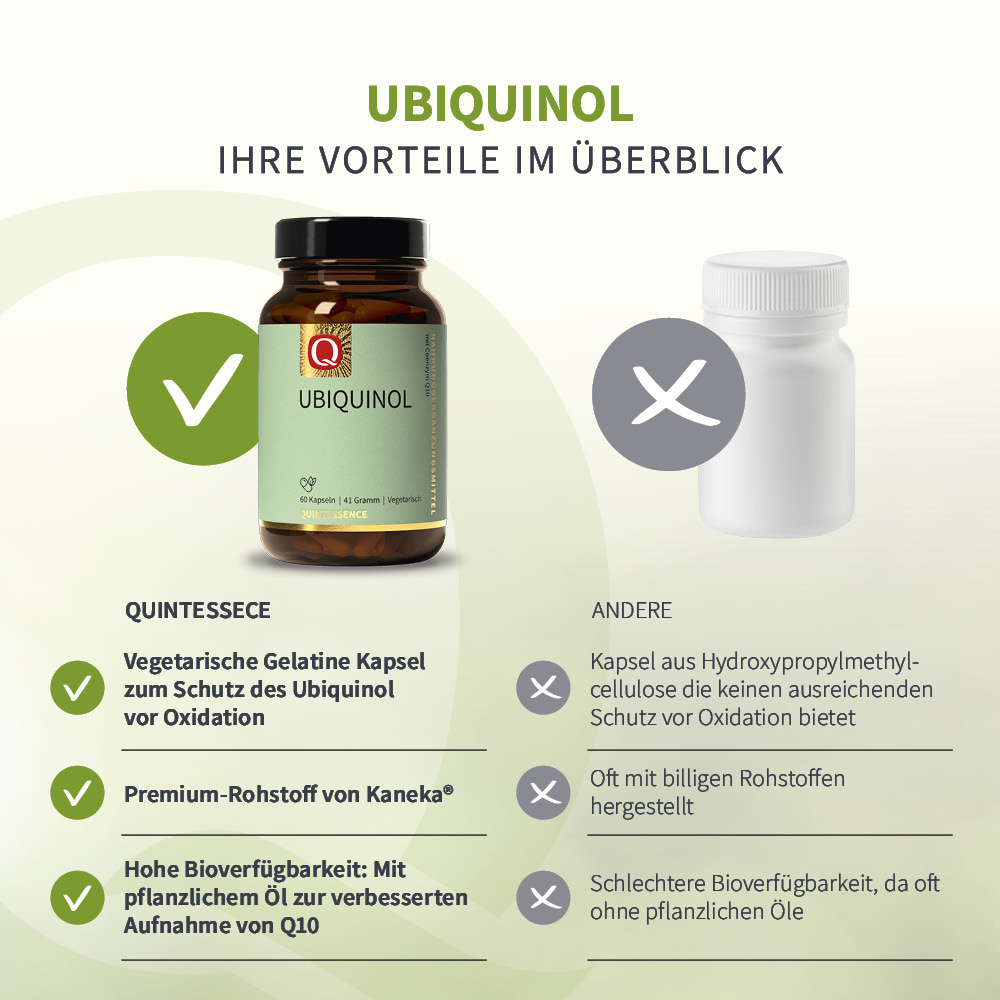 Ubiquinol,  60 Kapseln