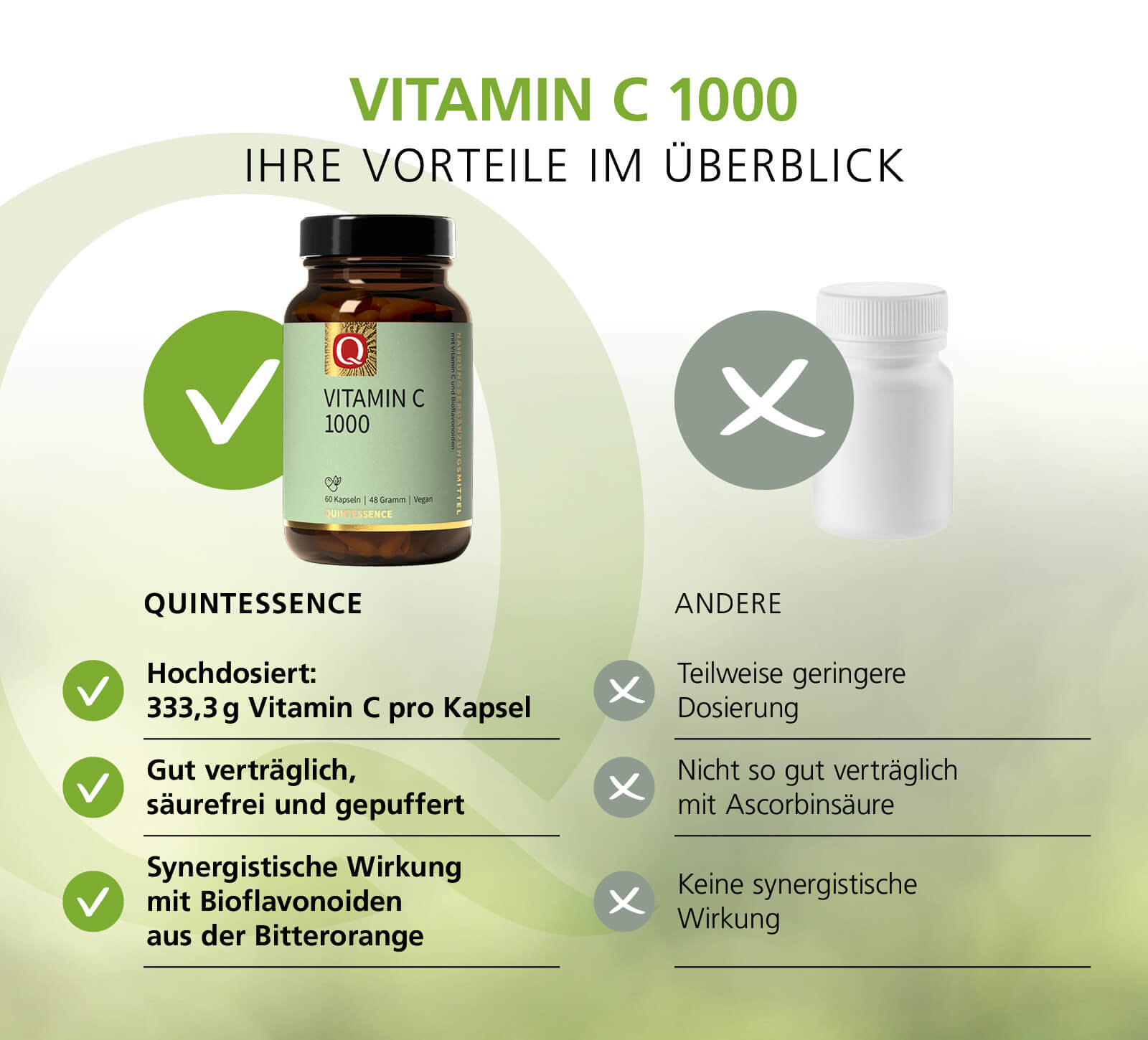 Vitamin C 1000, 60 Kapseln