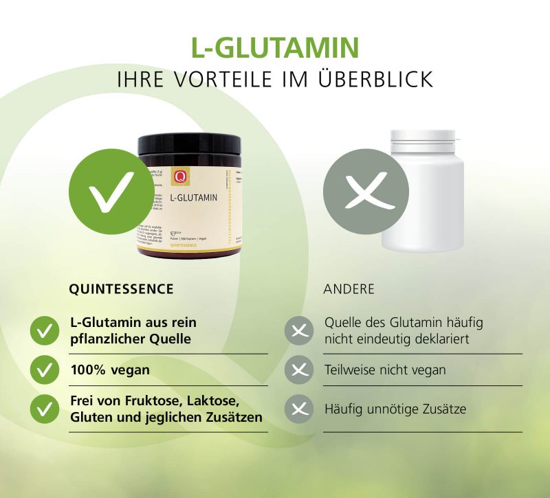 L-Glutamin, 500 g Pulver