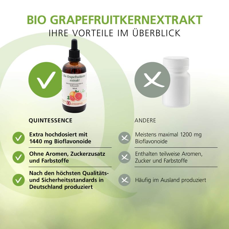 Bio Grapefruitkernextrakt, 100 ml